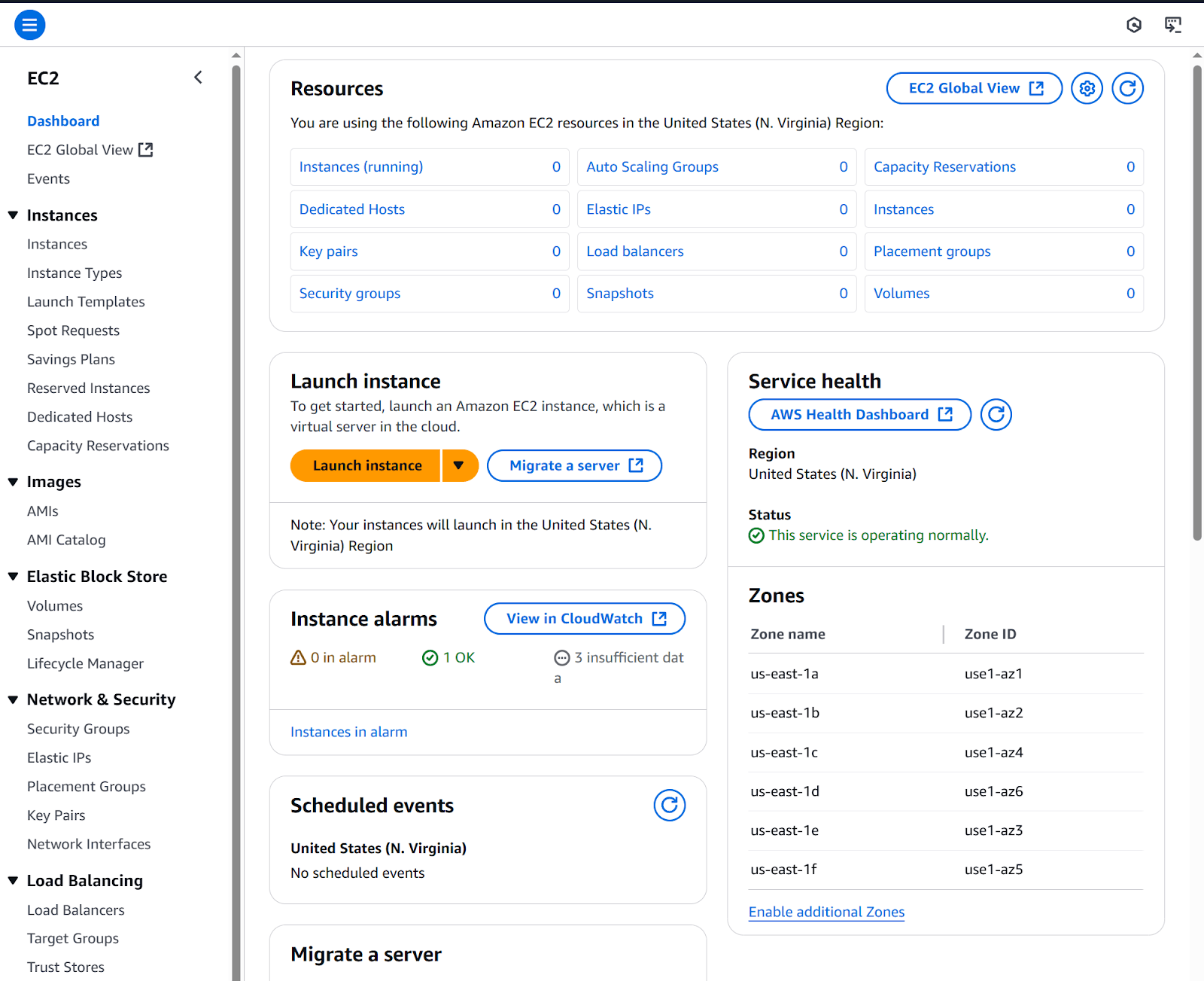 Elasticsearch on AWS EC2: How to install & configure - Elasticsearch Labs