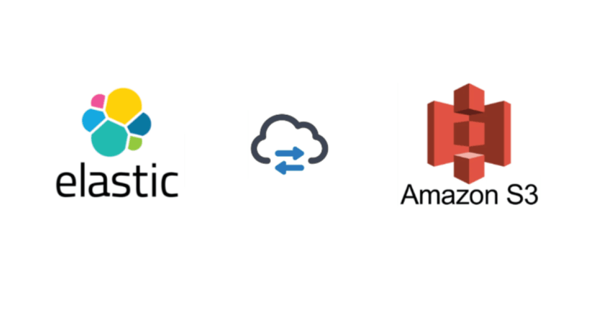 RAG (Retrieval Augmented Generation) with LlamaIndex, Elasticsearch and ...