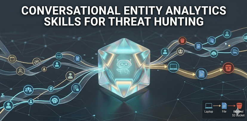 Elastic Conversational Entity Analytics: threat hunting in a single conversation