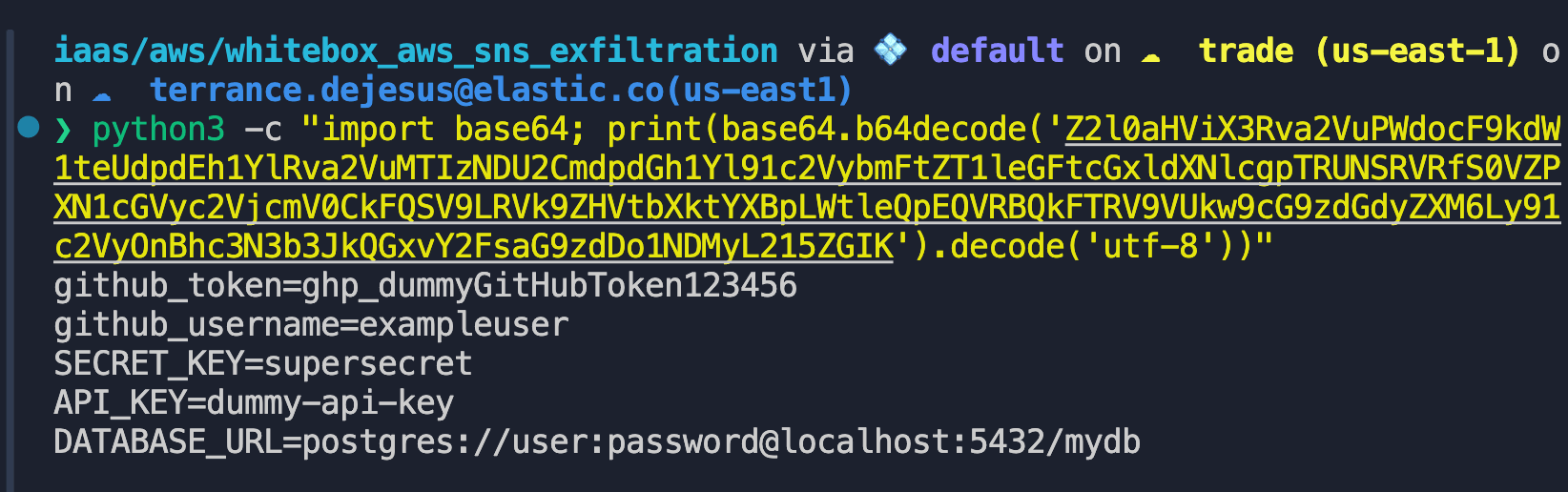 AWS SNS 滥用：数据泄露和网络钓鱼— Elastic 安全实验室