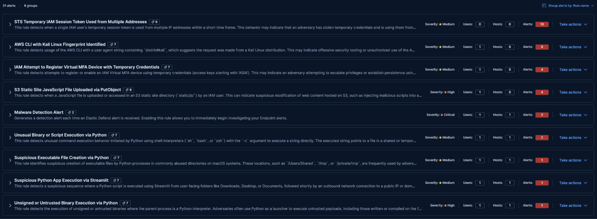 Bit ByBit - 北朝鮮最大の暗号通貨強盗事件のエミュレーション — Elastic Security Labs