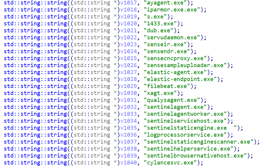 kill.png hardcoded security agent monitoring list