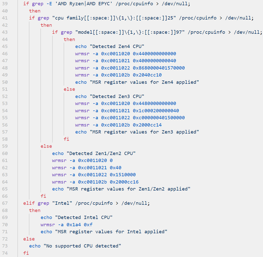 Malware ilegal para Linux: persistente, poco sofisticado y  sorprendentemente eficaz — Elastic Security Labs