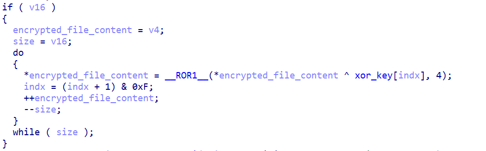 XOR şifre çözme rutini.