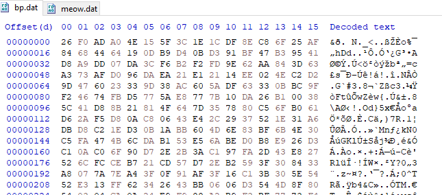 Encrypted ICEDID payload (bp.dat)