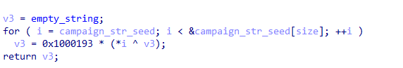 Campaign ID calculation using FNV