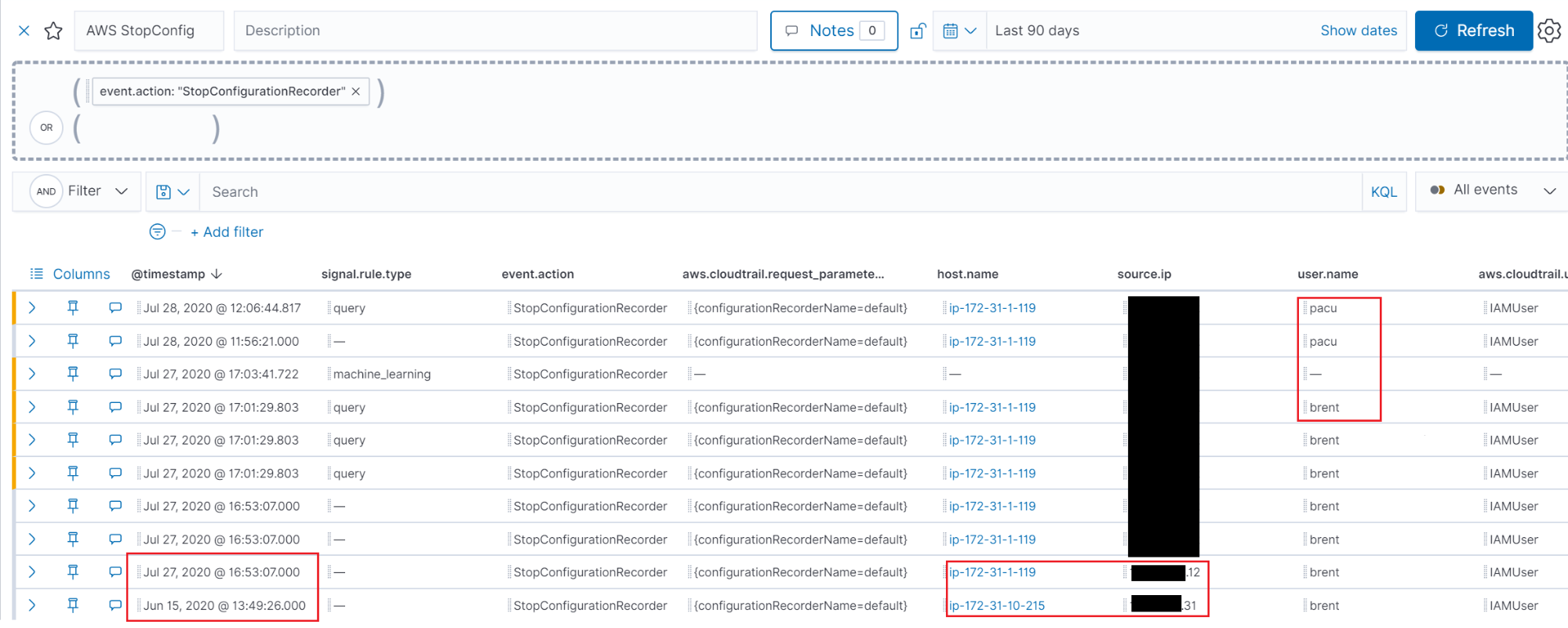 Figure 10 - Viewing API call history for the StopConfigurationRecorder API in the Timeline 