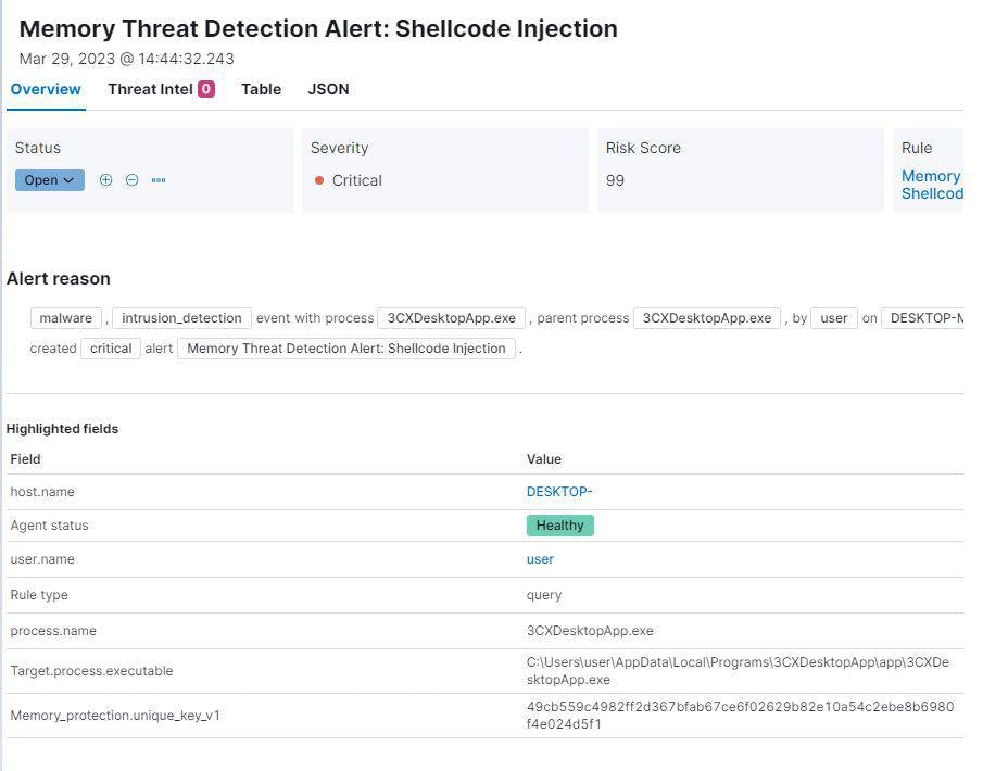 Memory Threat Detection Alert: Shellcode injection