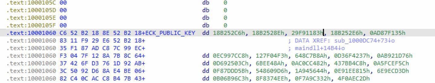 Embedded key data in previous version of the malware