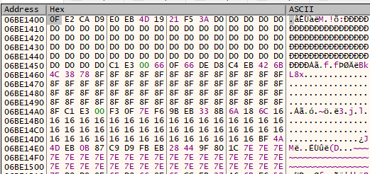 Shellcode from second parameter EnumResourceTypesA call