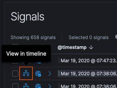 Figure 11 - Option to view signal in Timeline in Elastic SIEM