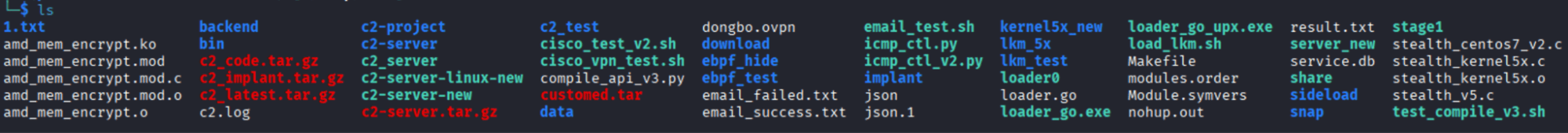 Data dump(Source : Elastic Security).