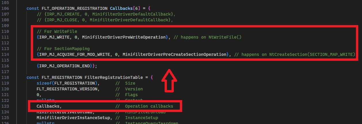 Ransomware in the honeypot: how we capture keys with sticky canary ...