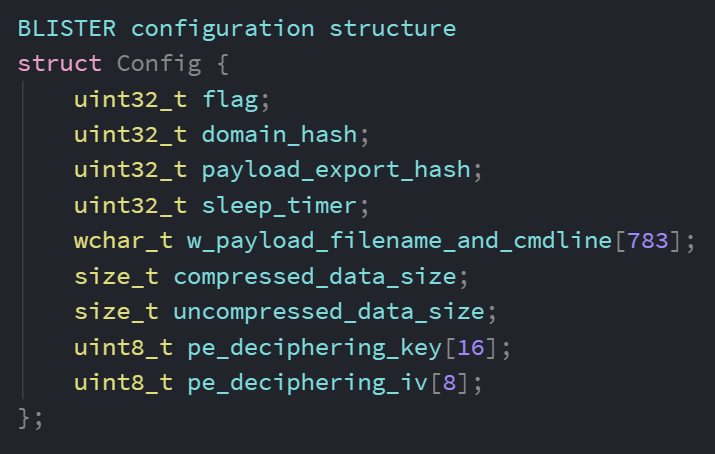 Configuration structure