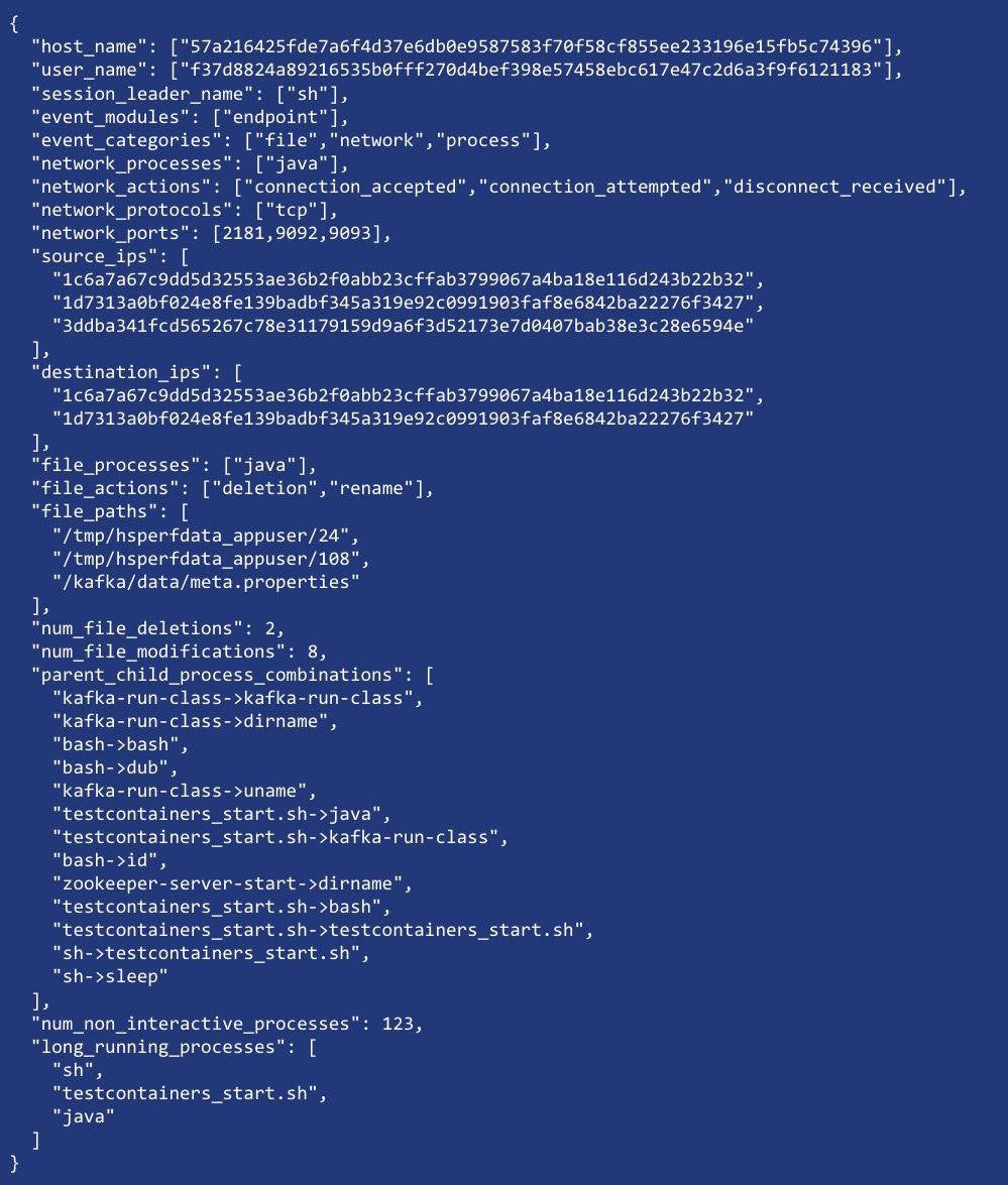 Aggregated JSON snapshot of session activity