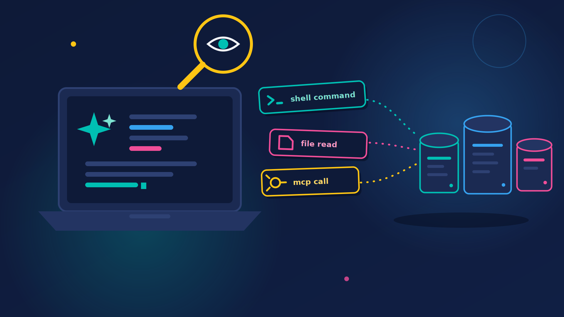 13 Million Tool Calls: Auditing Every AI Coding Agent Action with Elastic Agent (12 minute read)