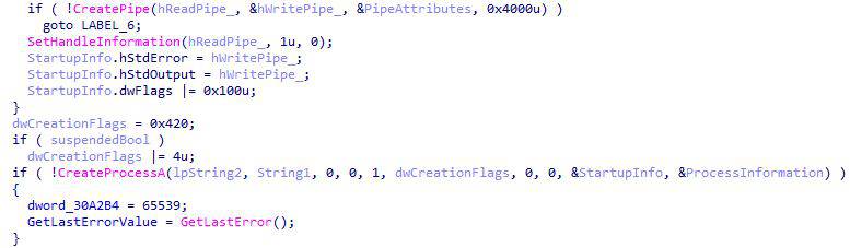 Pseudocode for anonymous pipe creation