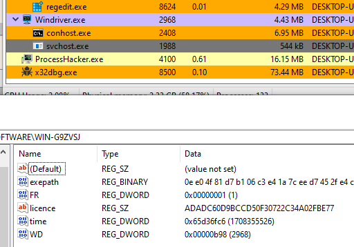 The main process PID is saved in the WD registry key