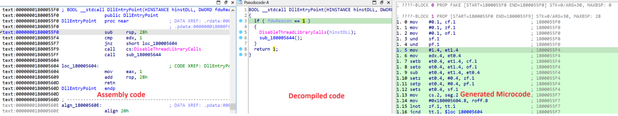 A view of the assembly code, decompiled code, and microcode